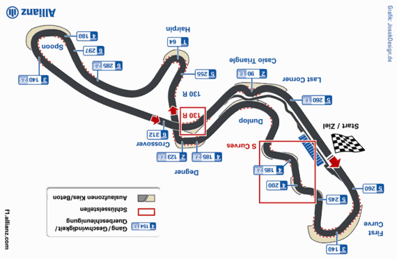 scalextric suzuka